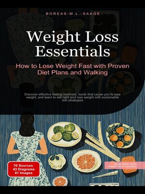 cover image of Weight Loss Essentials